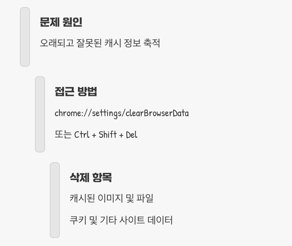 3단계: 묵은 때 벗겨내기, 인터넷 기록 삭제