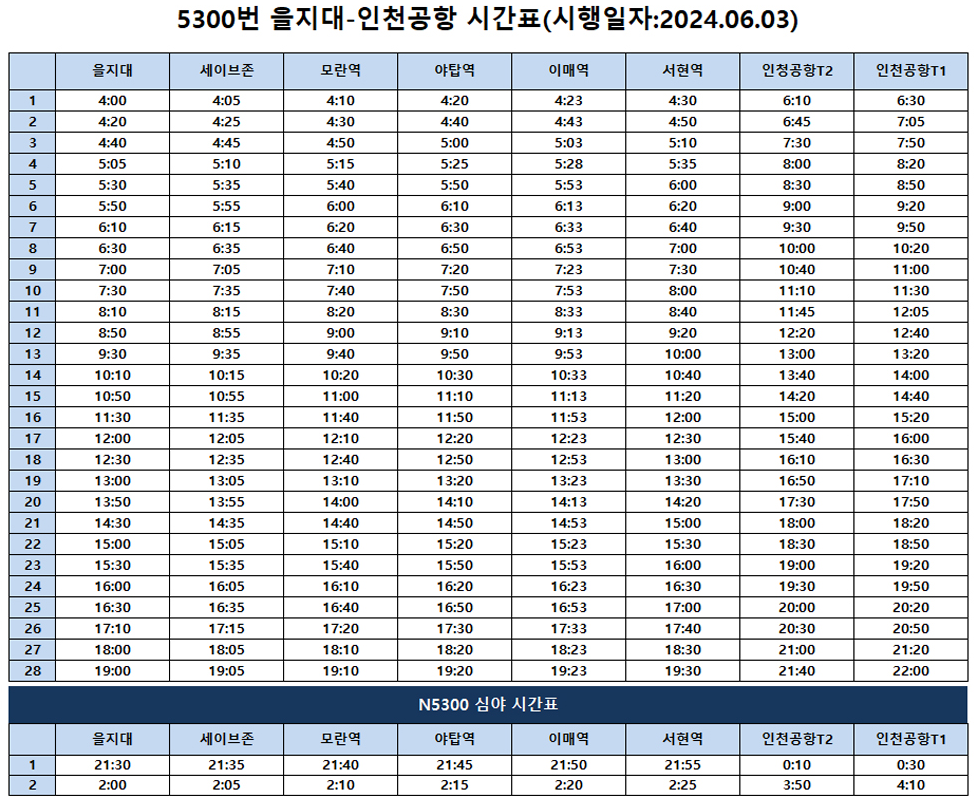 5300번 인천공항버스 시간표