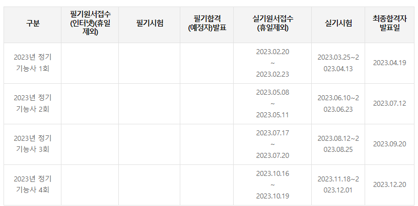 타일기능사