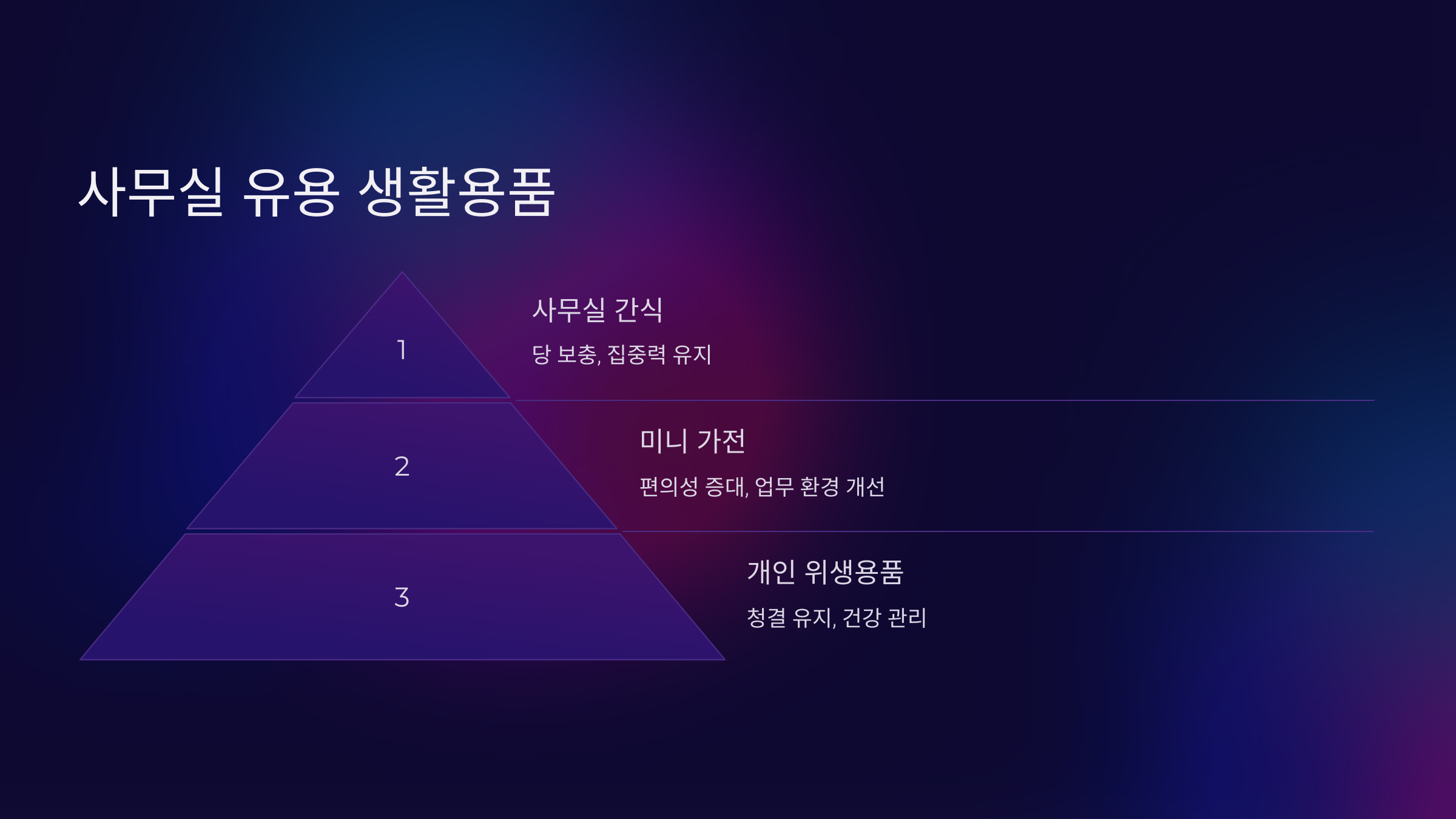 사무실에서 유용한 생활용품 🏠