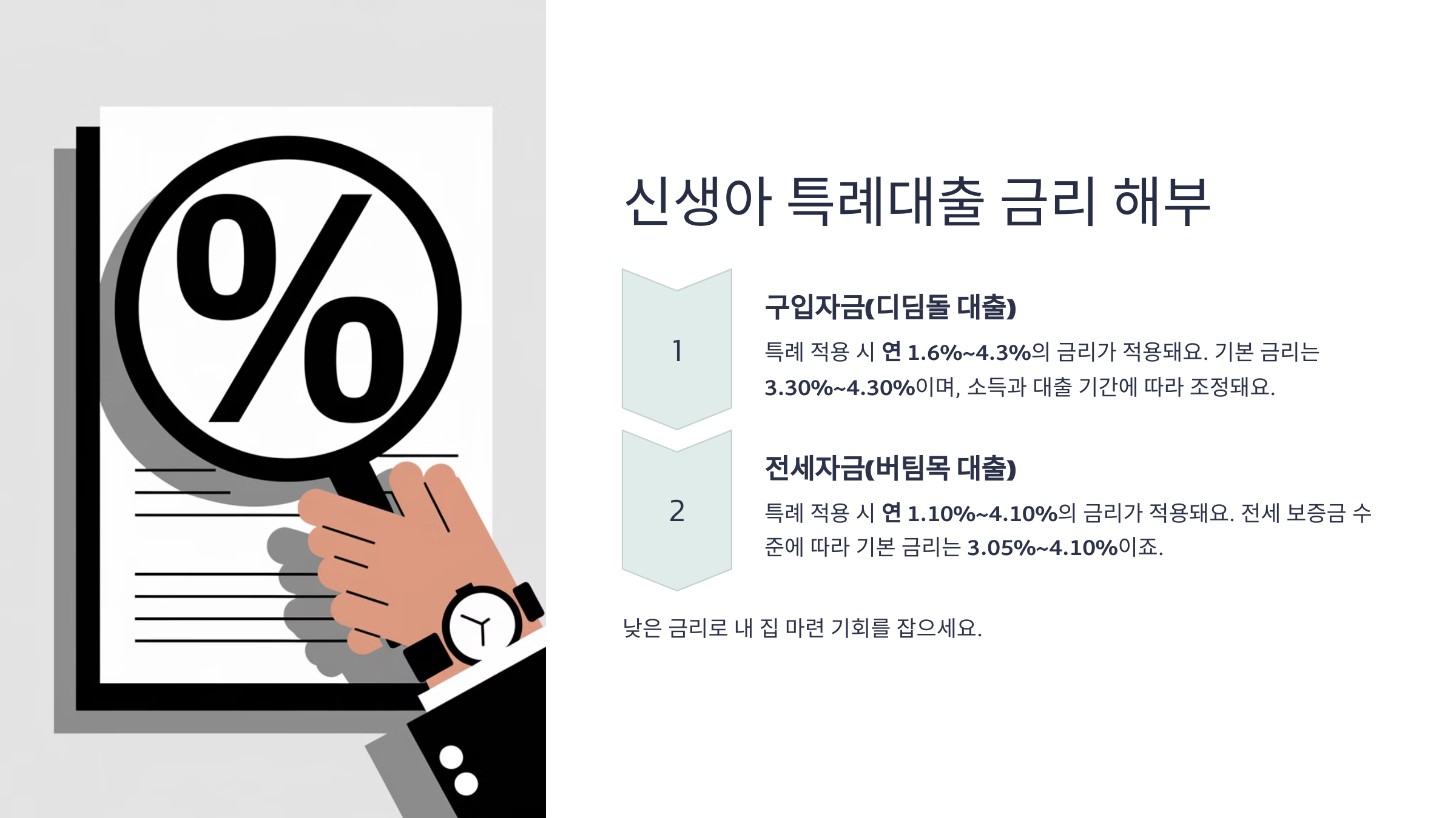 신생아 특례대출 금리