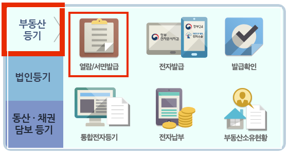 등기부등본 열람 발급