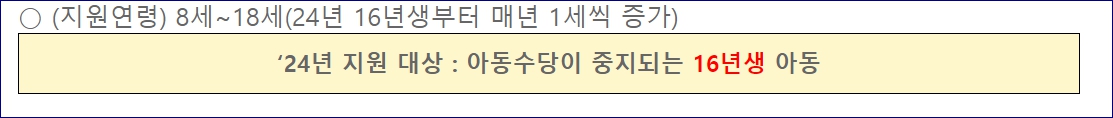 인천 아이꿈수당 지원대상 금액 신청방법