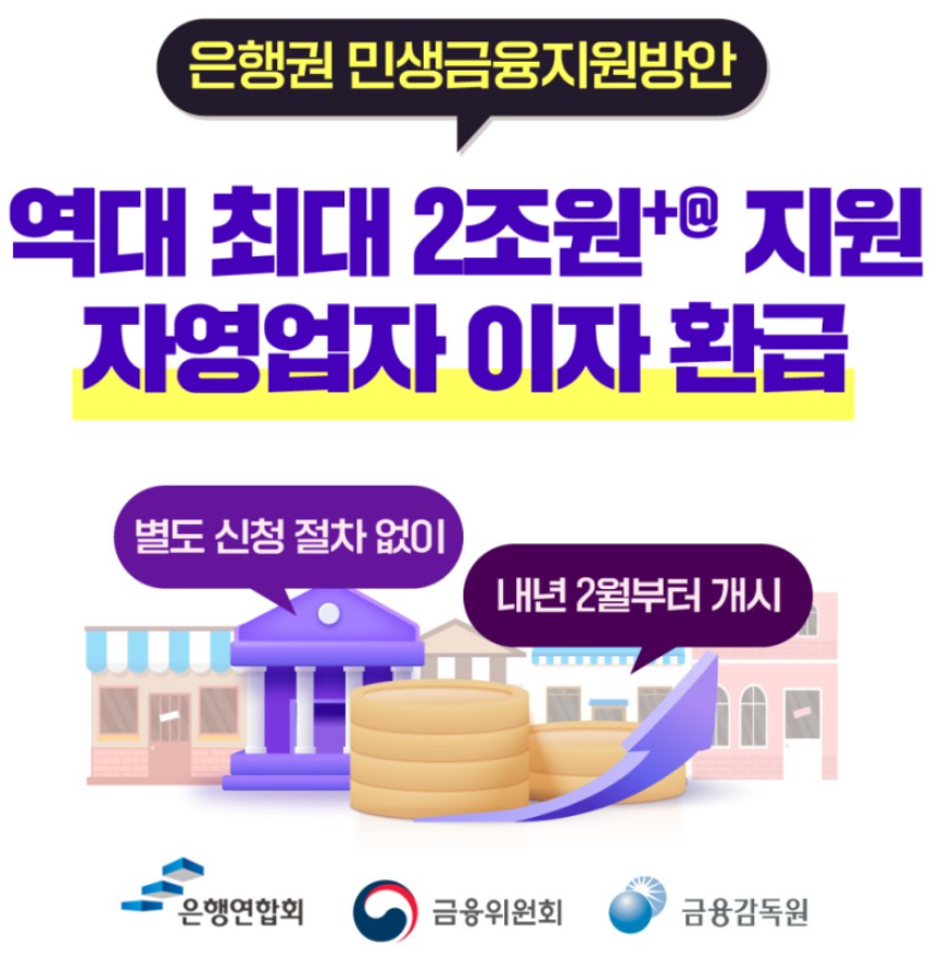 우리은행 소상공인 대출이자 환급