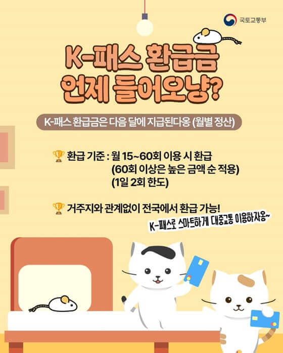 K-패스 환급금 언제 받을 수 있나?