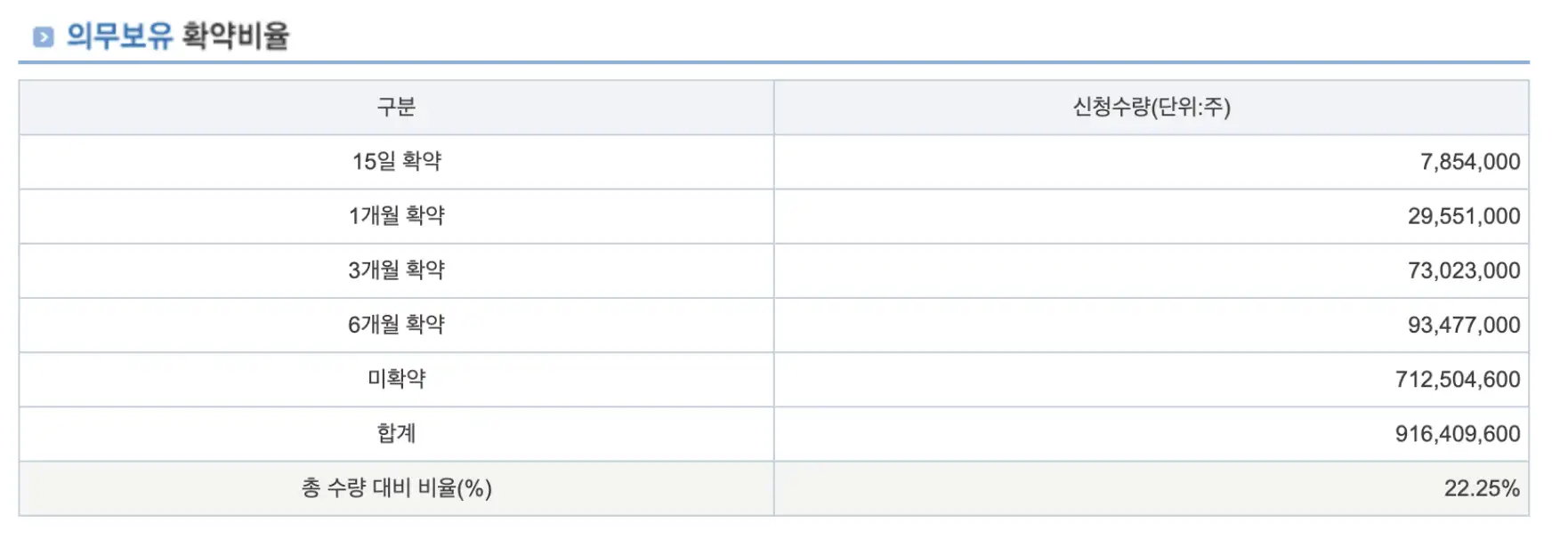 퀄리타스반도체-주가-전망