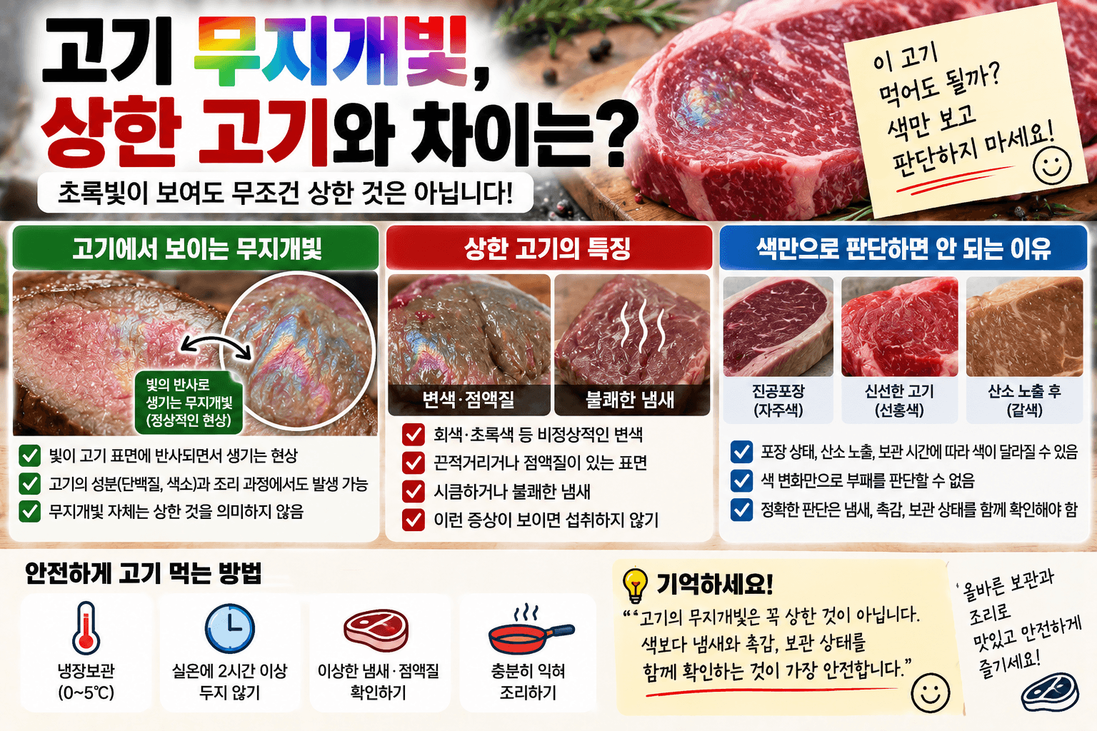 고기 무지개빛