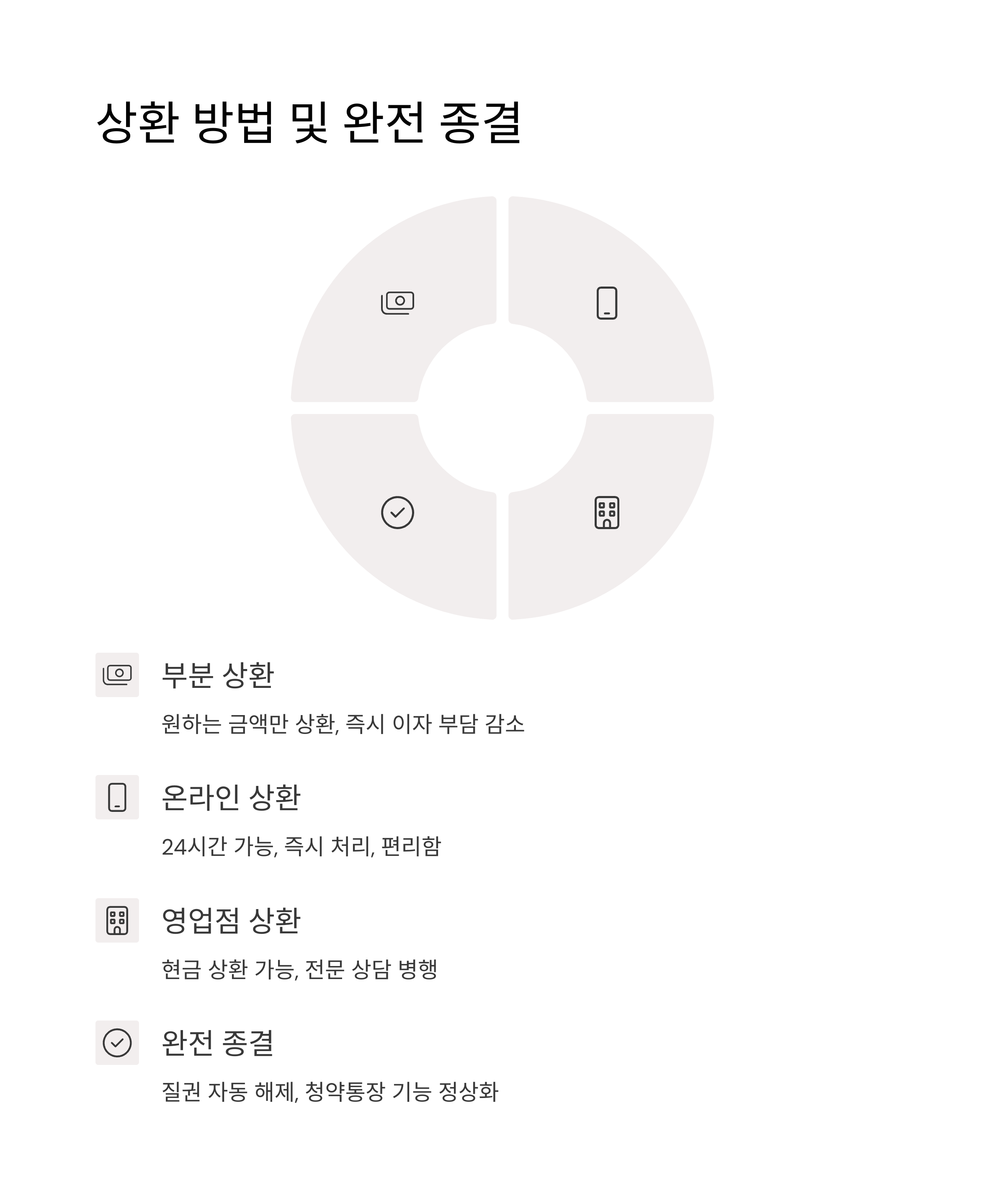 주택청약 담보대출