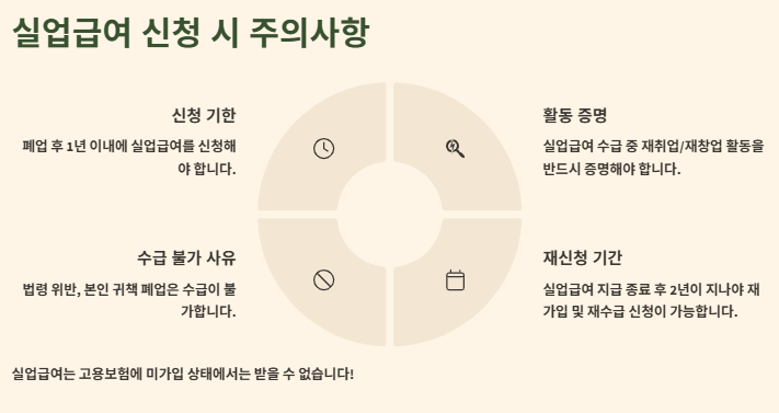 자영업자 실업급여 신청자격,신청방법,금액 및 기간: 소상공인 실업급여 받는 방법