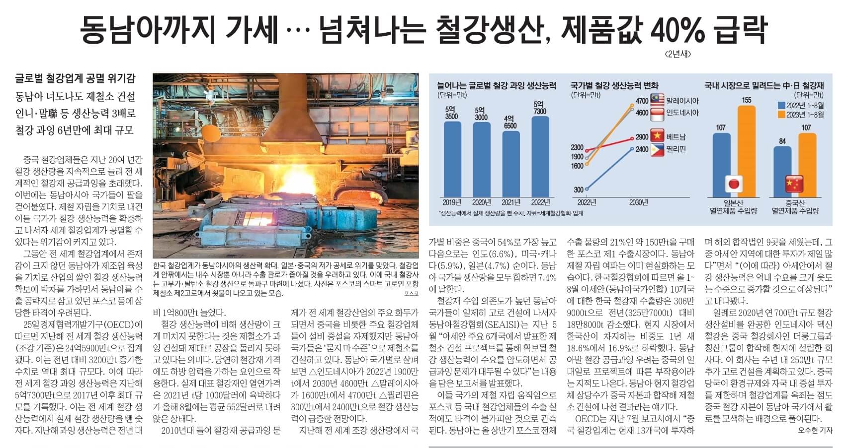 9월 25일 화 경제뉴스 부동산뉴스 신문스크랩