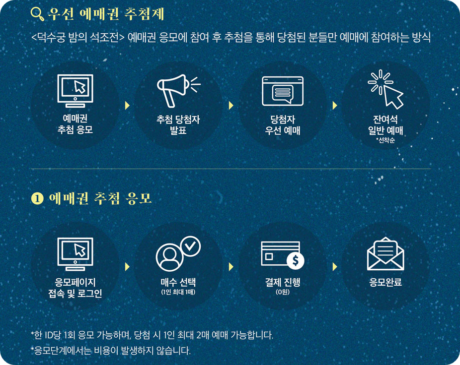 예매정보사진