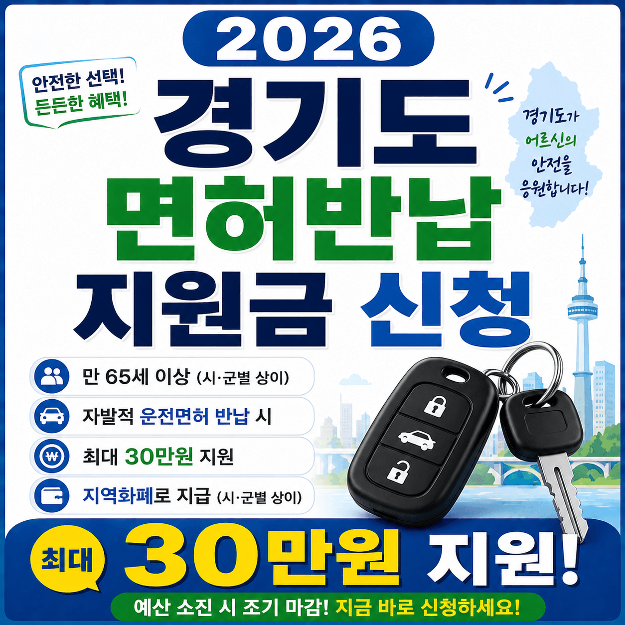 2026 경기 어르신 면허반납 30만원