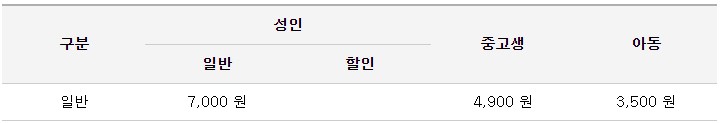 안양역 김포공항 리무진 버스 노선 시간표 요금 예약 방법 4300-2번