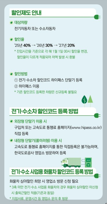 전기차 수소차 할인코드 등록방법