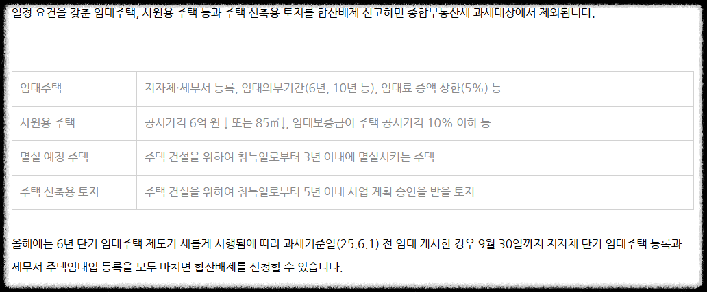 종합부동산세-사진1