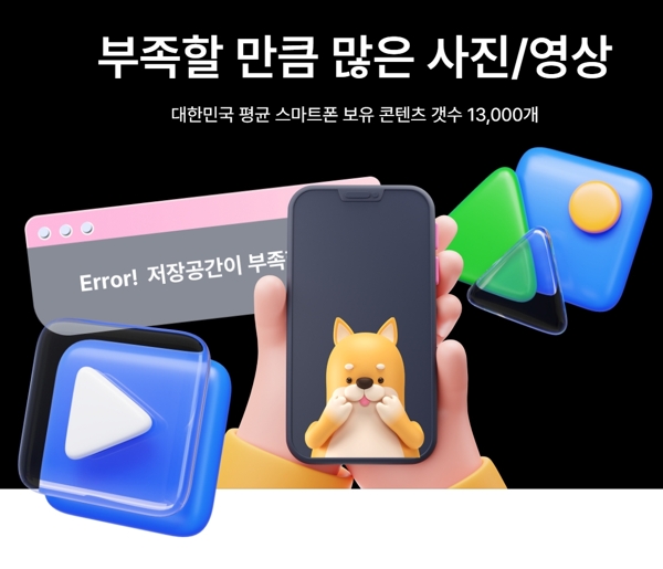 [국내 최초 지도 기반 스톡 이미지 플랫폼 'StandBuy(스탠바이)' 완벽 가이드]