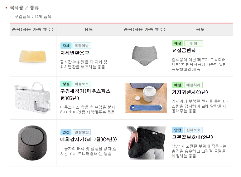 노인장기요양보험 복지용구 급여신청방법
