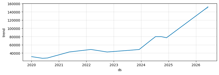 KB금융(105560) 주가 전망: 1.2조 자사주 소각과 5.8조 순익, 15만 원 시대 열리나?