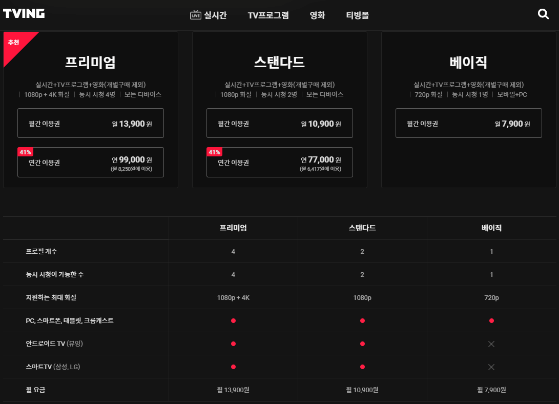 티빙-이용권-가격-비교