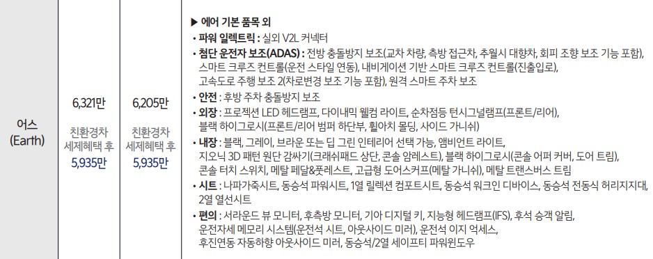 EV6어스
