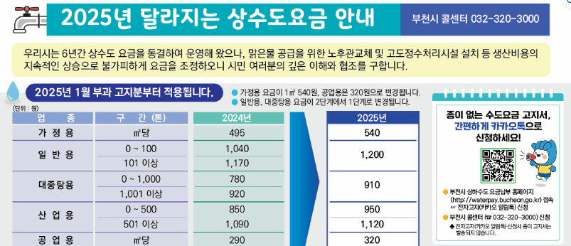 부천 상수도요금