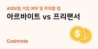 고용보험료 계산법