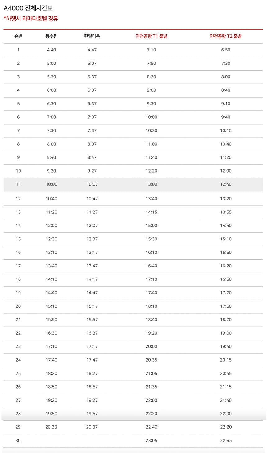 4000번-공항버스-전체-시간표