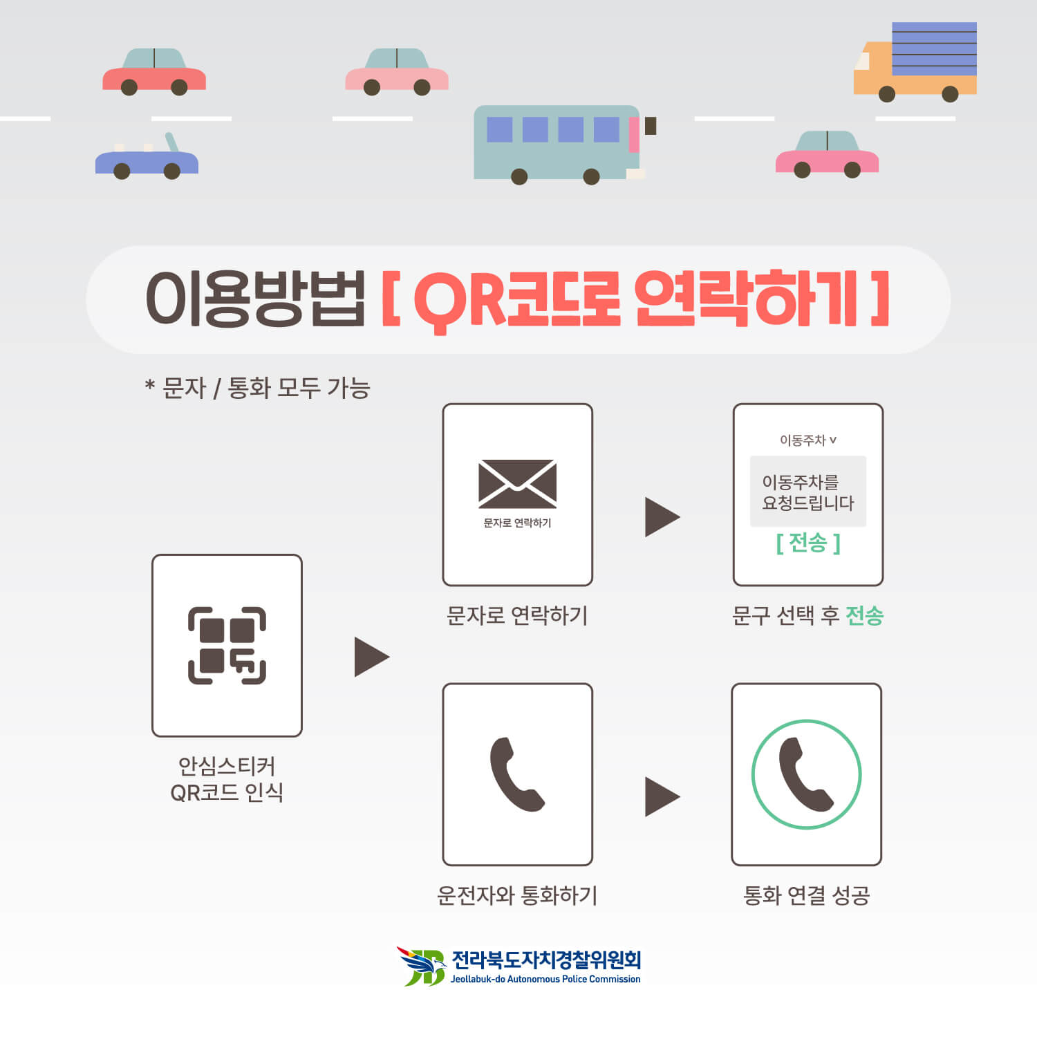 전라북도안심주차서비스