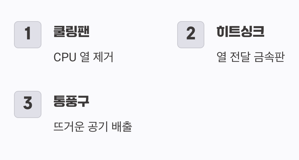 진짜 문제는 '숨구멍'에 있다