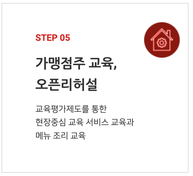 탕후루 가맹점 개설절차 - 교육