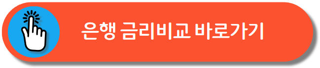 정기예금 금리비교