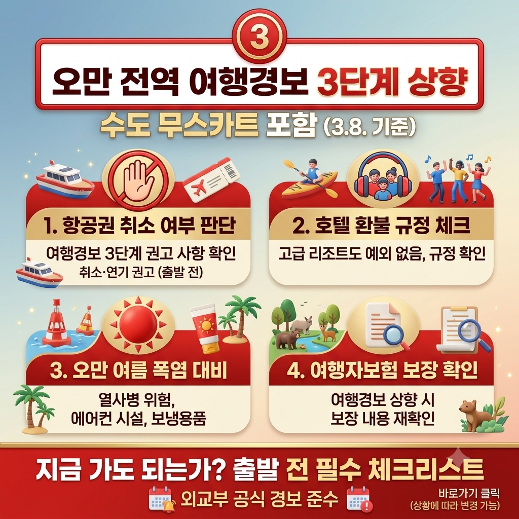 외교부 해외안전여행 확인하러 가기