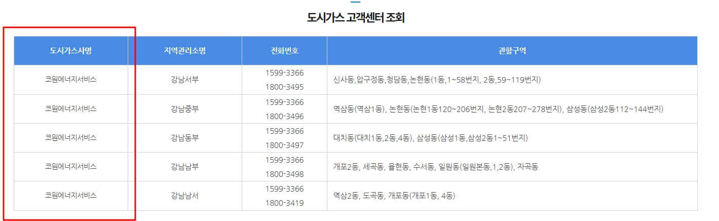 도시가스 요금조회 방법 한국도시가스 협회