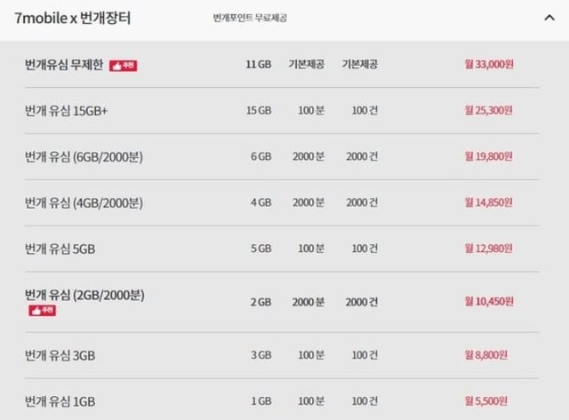 번개장터 콜라보 요금제