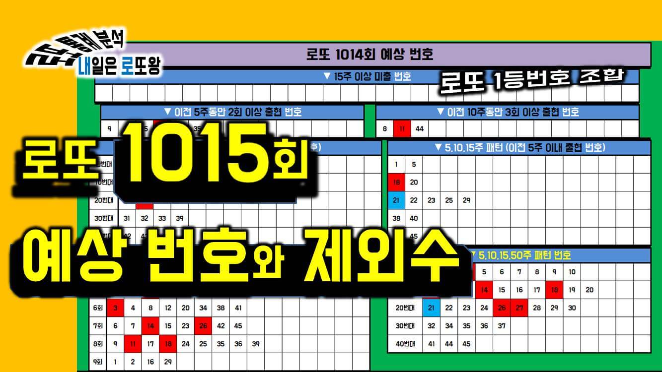 로또 1015회 예상 번호와 제외수 썸네일 이미지