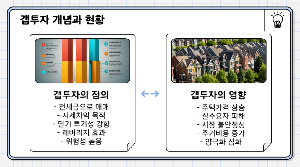 갭투자 개념과 현황