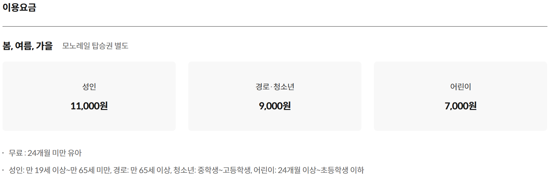 화담숲 예약 방법 및 방문팁