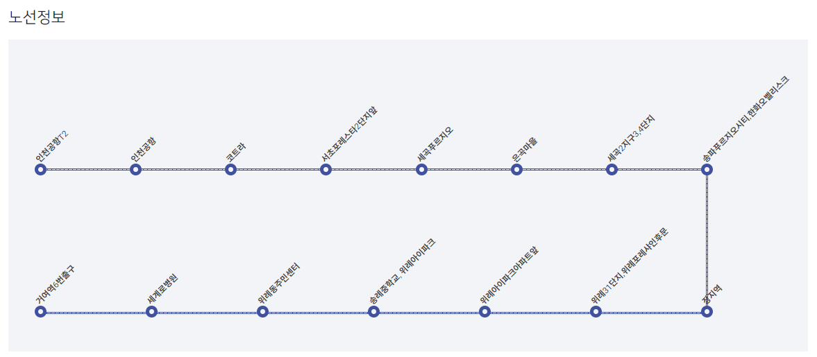 거여역 위례 공항버스