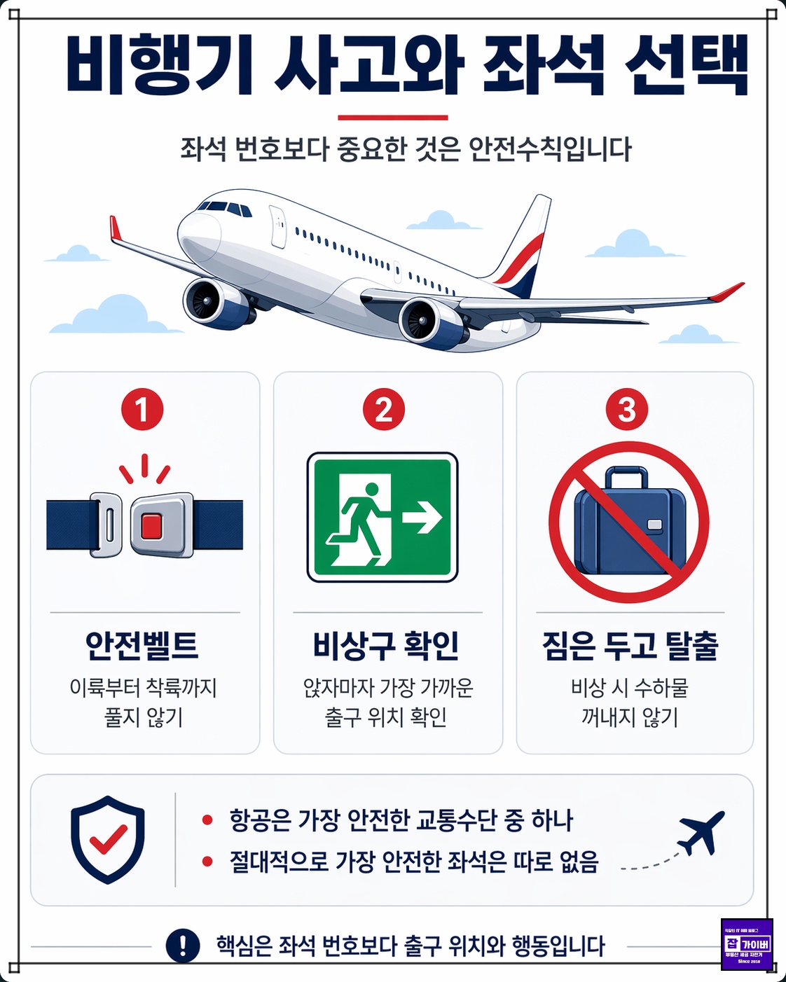 안전한 비행기 사고 좌석번호 보다 중요한것은 안전수칙