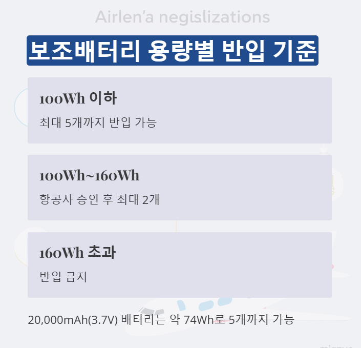 보조배터리 반입가능 용량