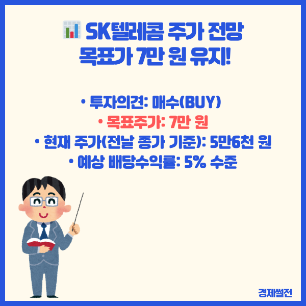 sk텔레콤주가전망