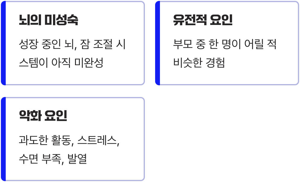 성장통처럼 자연스러운 현상
