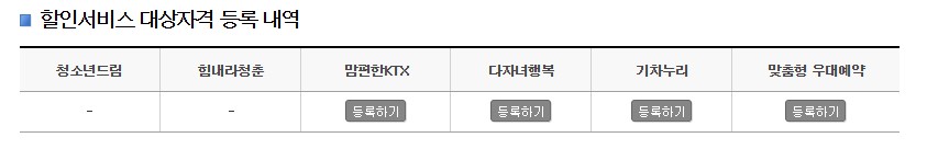 KTX탈때 최대40% 할인받을수 있는방법 예매하기