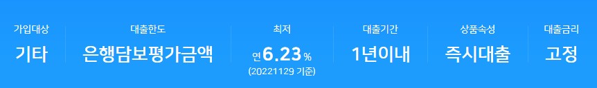 농협 즉시대출상품 금리, 이자, 대상, 한도 - NH모바일새희망홀씨Ⅱ, 올원 비상금대출, 예적금/신탁 담보대출, NH e청약저축담보대출, NH희망플러스 특례보증대출
