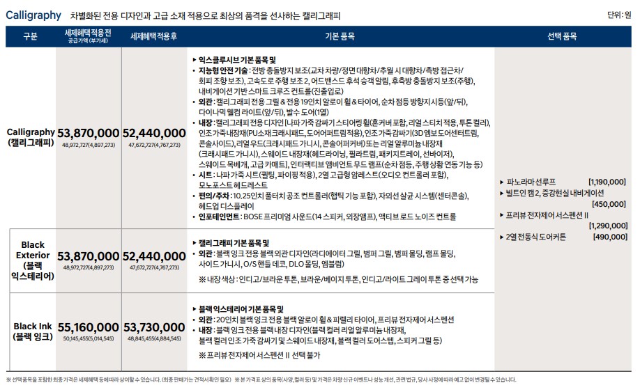 그랜저 하이브리드