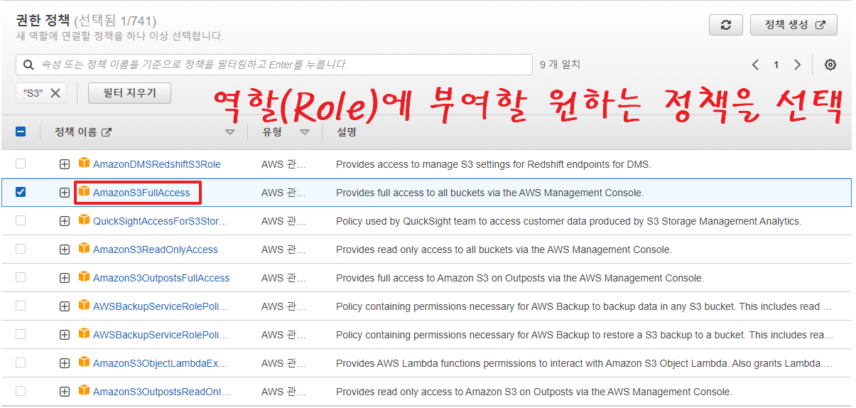 리소스에 역할(Role) 부여하기