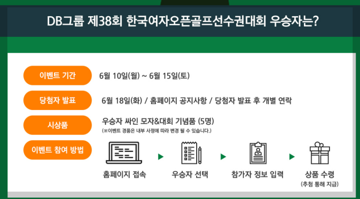 DB그룹 한국여자오픈 대회