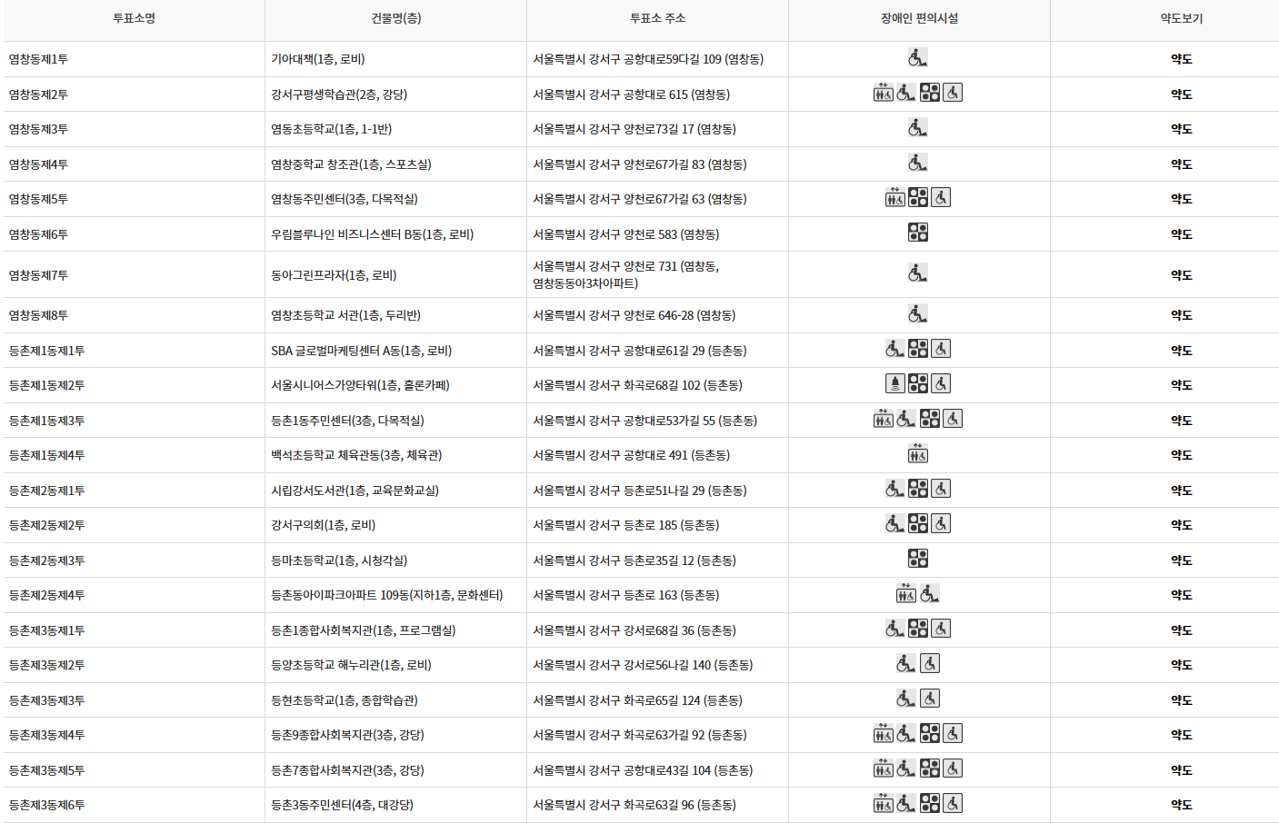 서울 강서구 사전투표 투표장소 투표소 위치 투표 방법