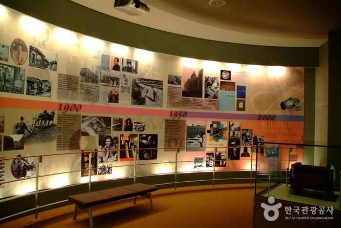 동강사진박물관