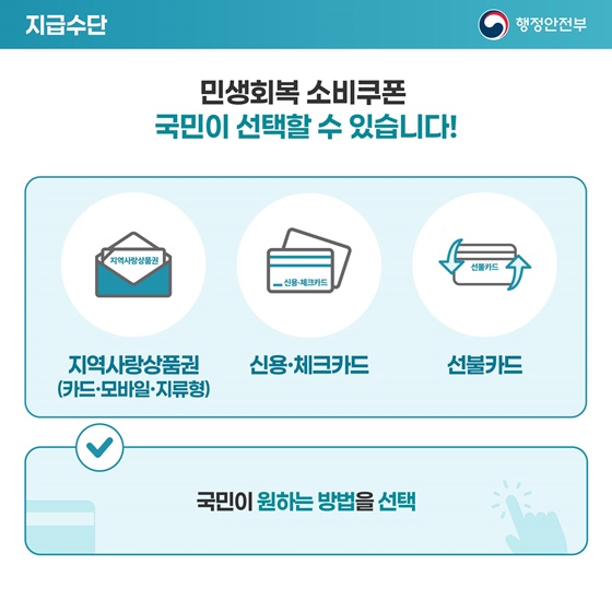 민생지원금 25만원 총정리
